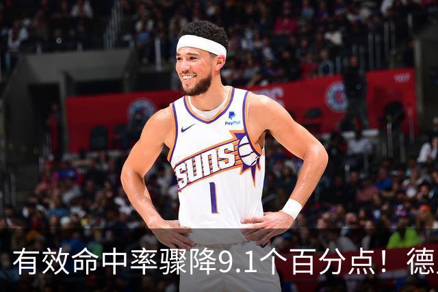 有效命中率骤降9.1个百分点！德里克·怀特成凯尔特人新赛季最大疑问